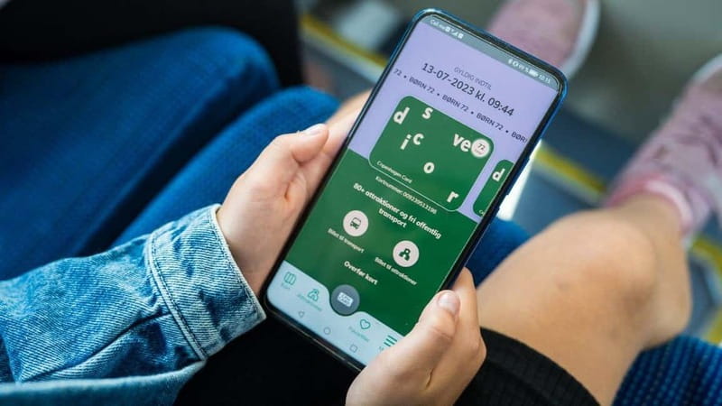 Copenhagen Card-Discover: 80+ Attractions & Public Transport - Copenhagen Card-Discover, the practical way to do museums and transit